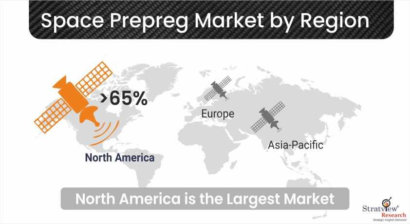 Space-Prepreg-Market-Regional-Insights
